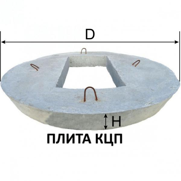 Плита перекрытия КЦП 3-10